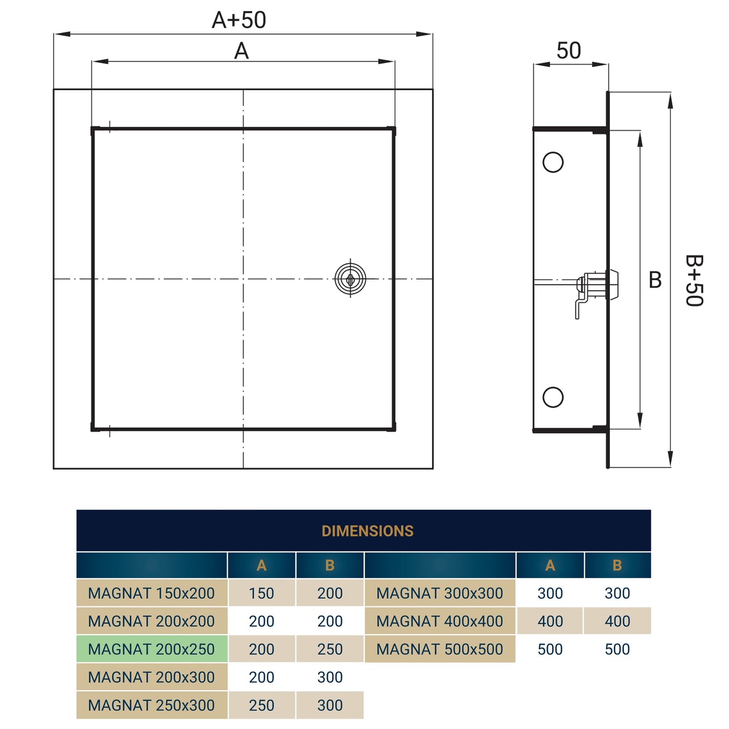 Access Panel Door Metal With Lock 200mm x 250mm