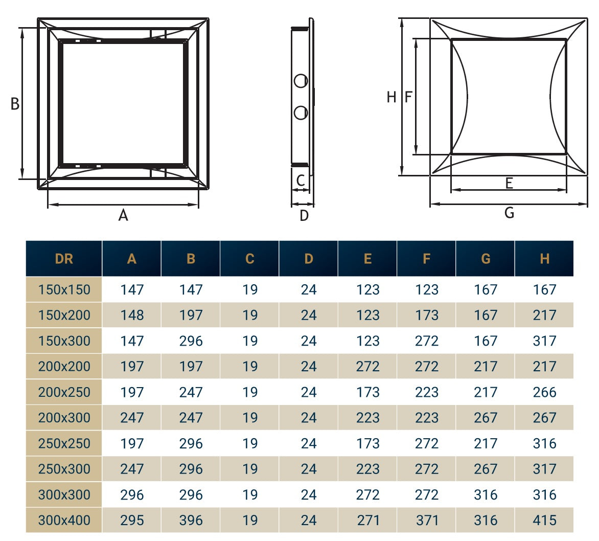 Access Panel Door 200mm x 250mm