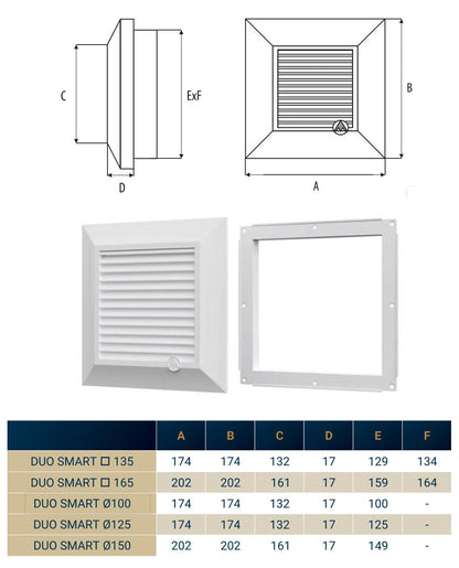 Dospel Duo Smart 135 Louvre Vent with Fly Mesh – Graphite