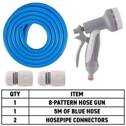 Dog Shower Kit (Blue)