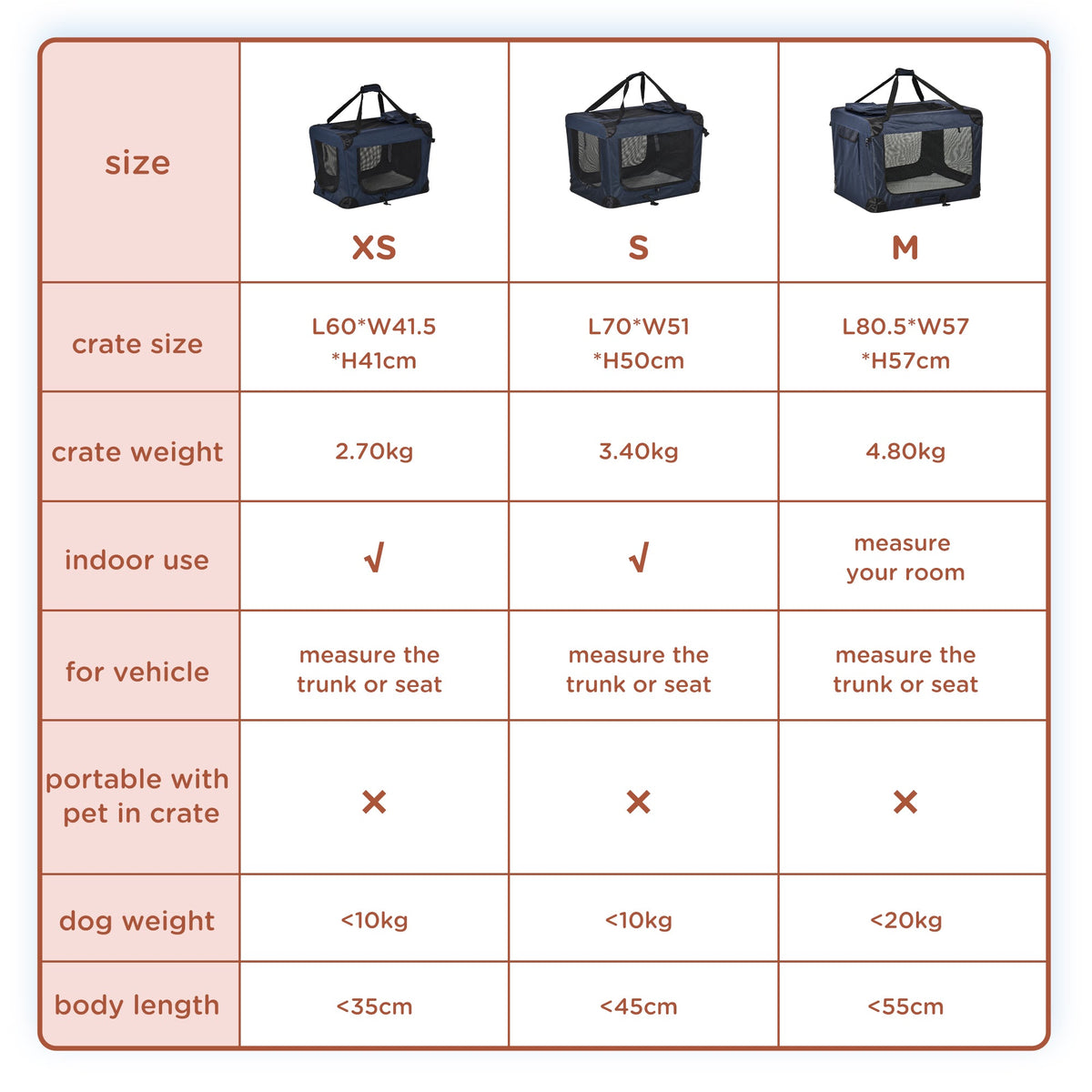 PawHut Foldable Pet Carrier for Small Pet Travel 60 x 41.5 x 41cm - Dark Blue