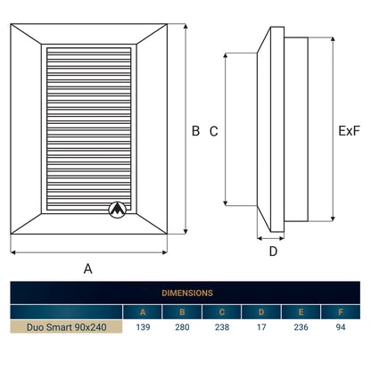 Dospel Duo Smart 90×240 Louvre Vent with Fly Mesh – White