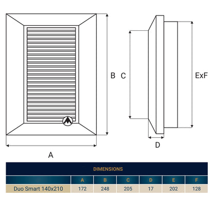 Dospel Duo Smart 140×210 Louvre Vent with Fly Mesh – White