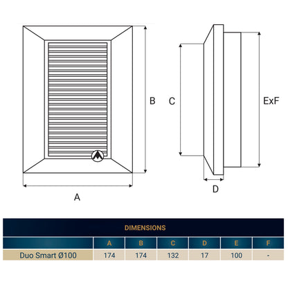 Dospel Duo Smart Ø100 Louvre Vent with Fly Mesh – White