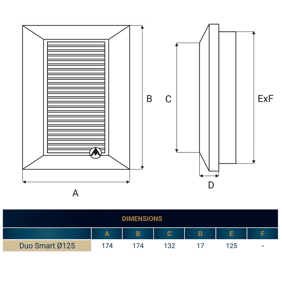 Dospel Duo Smart Ø125 Louvre Vent with Fly Mesh – White