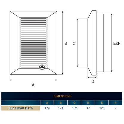 Dospel Duo Smart Ø125 Louvre Vent with Fly Mesh – White