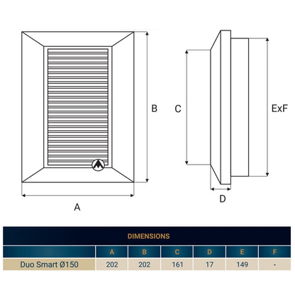 Dospel Duo Smart Ø150 Louvre Vent with Fly Mesh – White