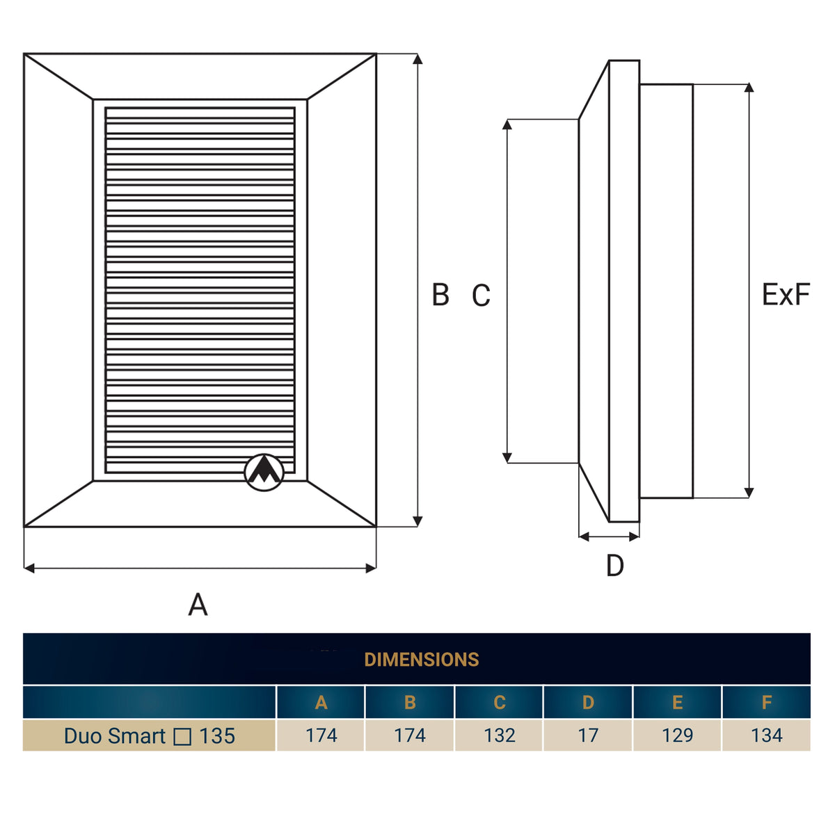 Dospel Duo Smart 135 Louvre Vent with Fly Mesh – Graphite