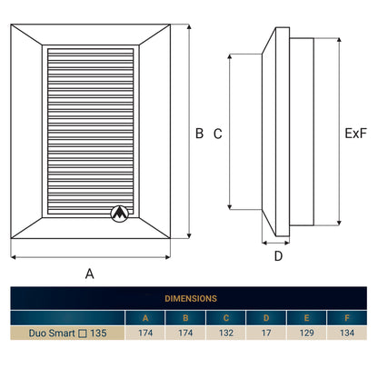 Dospel Duo Smart 135 Louvre Vent with Fly Mesh – Graphite