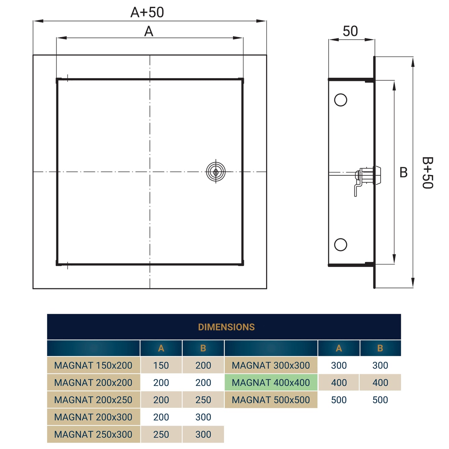Access Panel Door Metal With Lock 400mm x 400mm