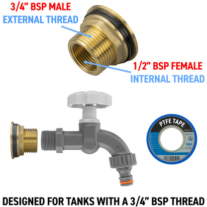 ¾″ BSP Water Butt Kit – Grey/White Dial Tap