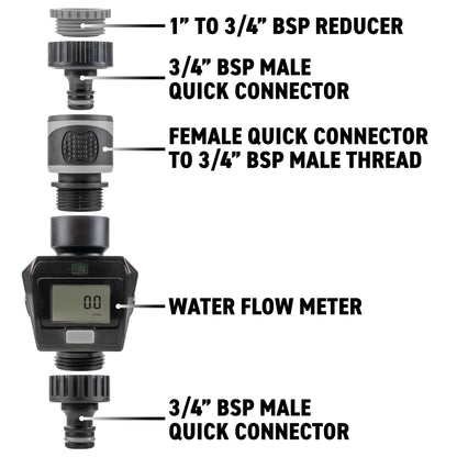 Digital Garden Water Flow Meter – Grey, BSP & Quick Adapters