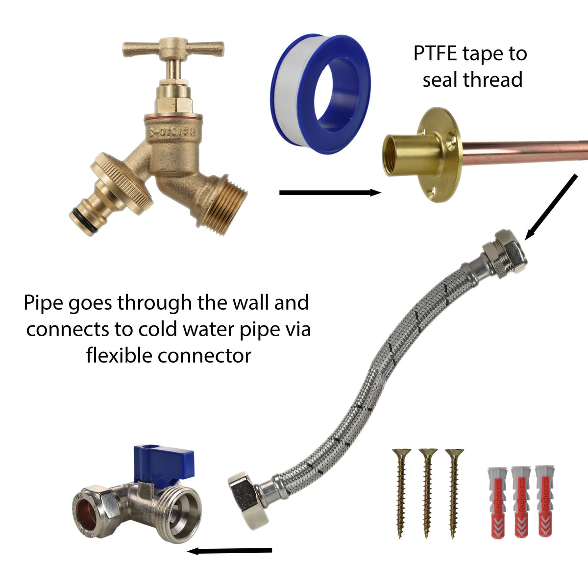 Brass Quick-Connect Bib Tap Kit – Compression Tee