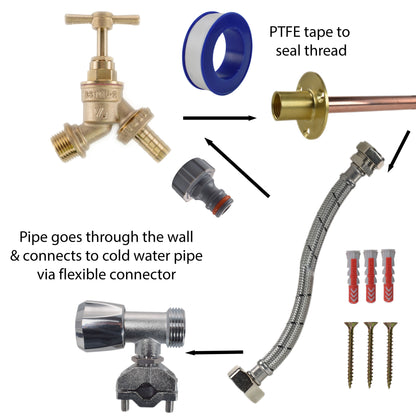 Brass Barbed Bib Tap Kit – Self-Cut Supply