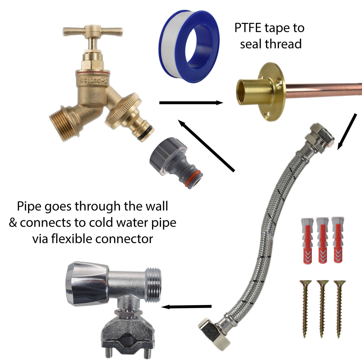 Brass Quick-Connect Bib Tap Kit – Self-Cut Supply