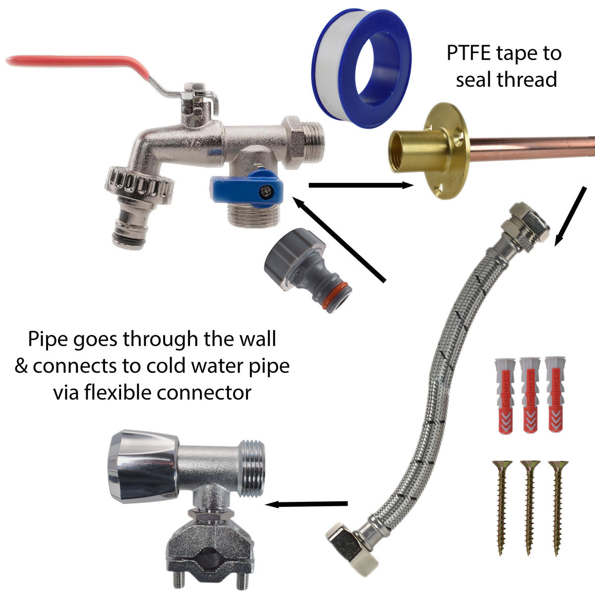 Double-Lever Garden Tap Kit – Self-Cut Supply