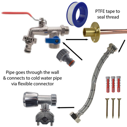 Double-Lever Garden Tap Kit – Self-Cut Supply