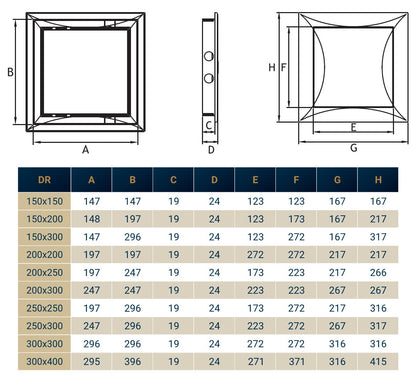 Access Panel Door 150mm x 200mm